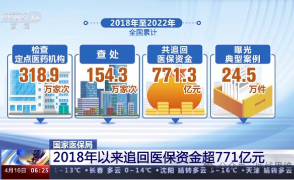  学者：农民主动"不参保"，背后问题比"缴不起"更严重